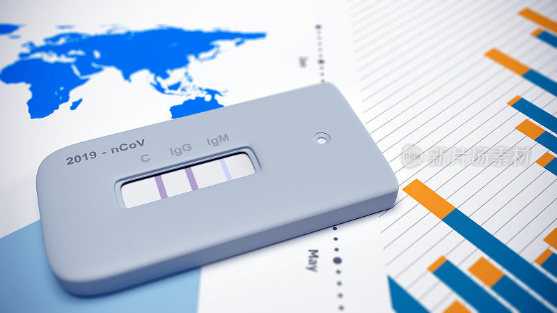 Coronavirus COVID-19 Immunity passport